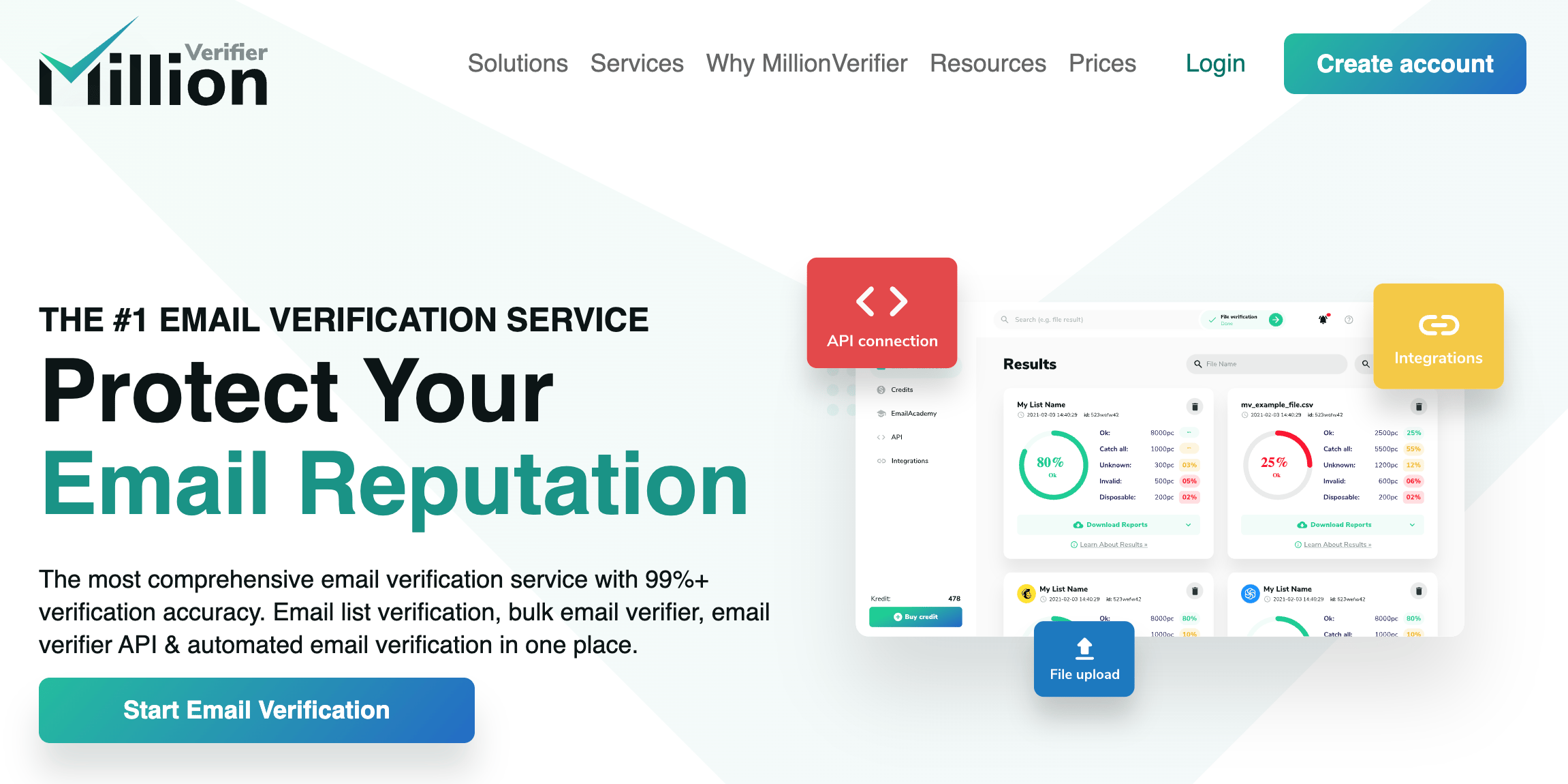 MillionVerifier email verification homepage