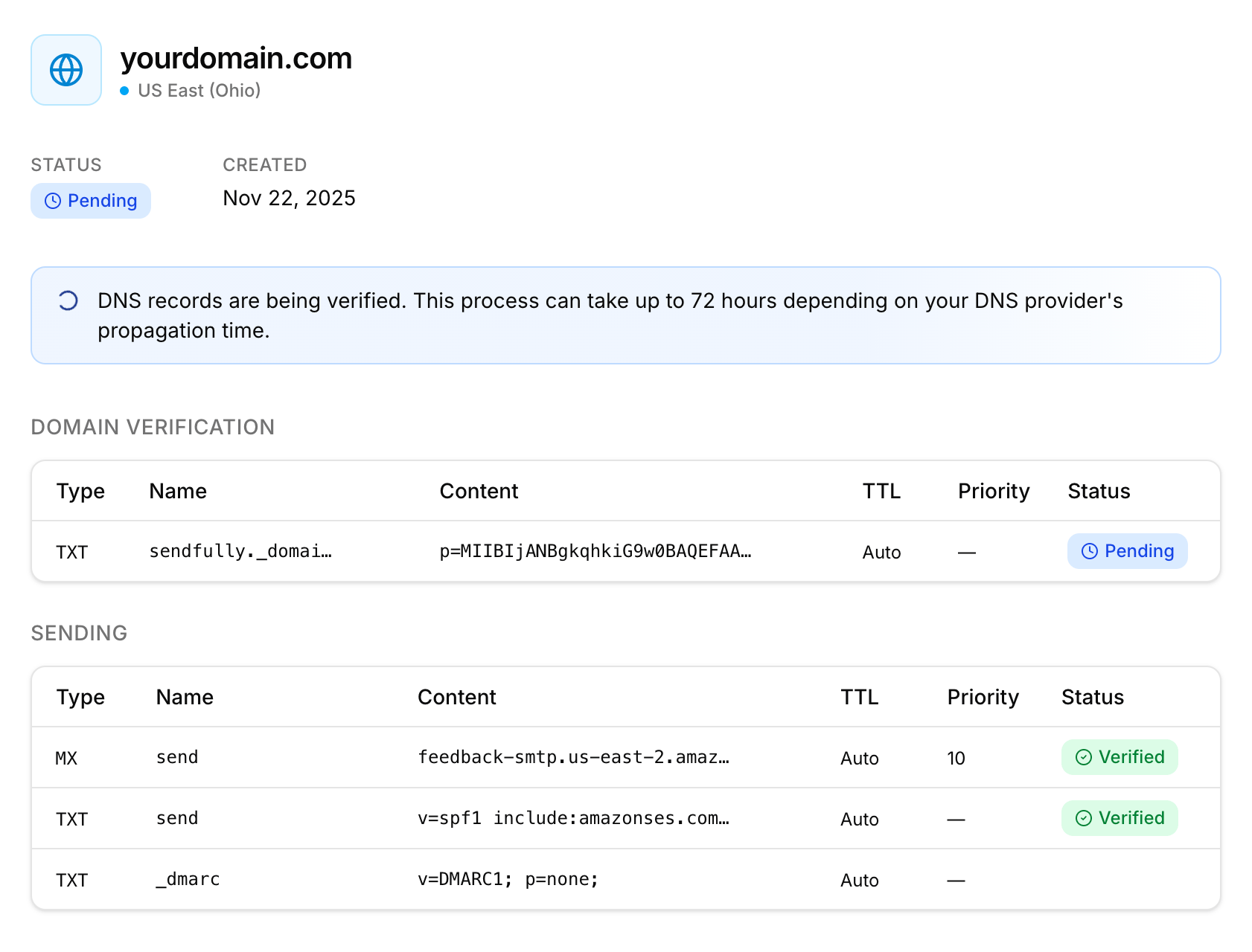 Verification pending